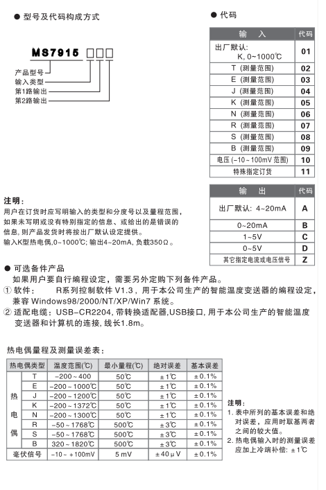 MS7915选型表.png