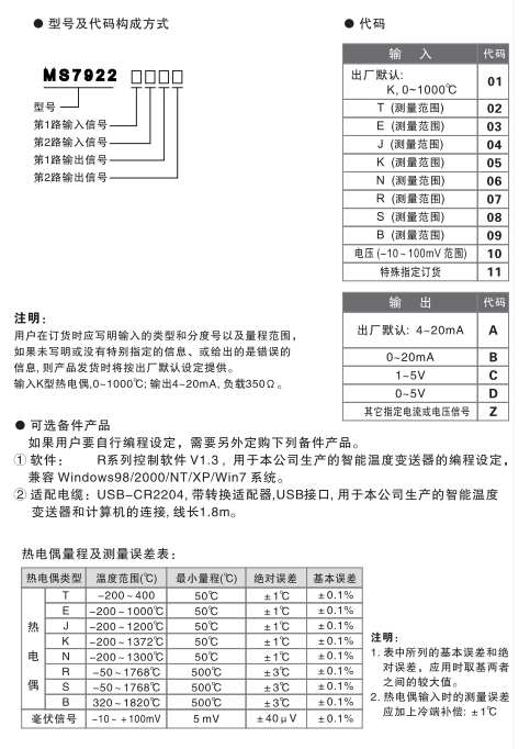 MS7922选型表.png