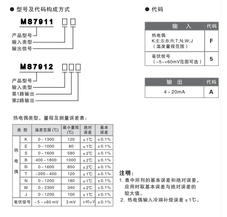 MS7912选型表.png