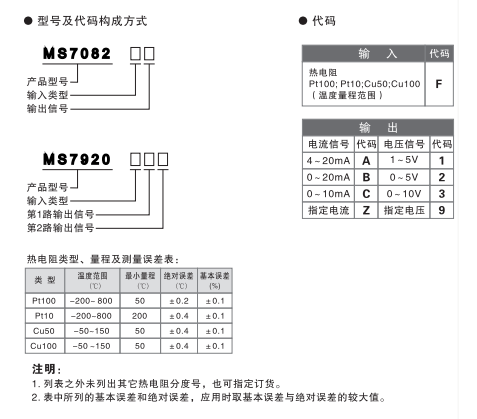 MS7082选型表.png