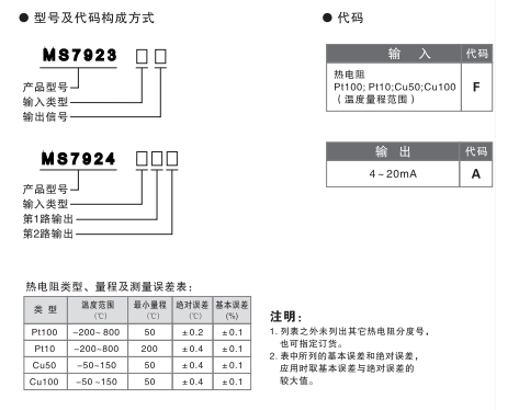 MS7923选型表.png