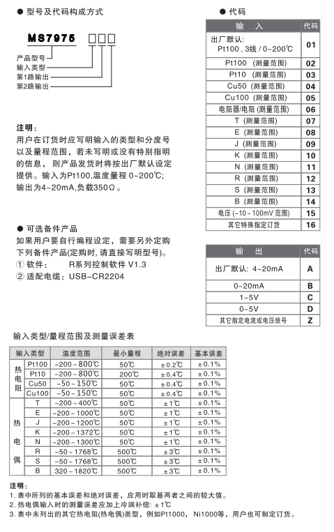 MS7975选型表.png