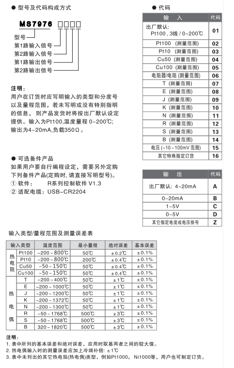 MS7976选型表.png