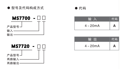 MS7700选型表.png