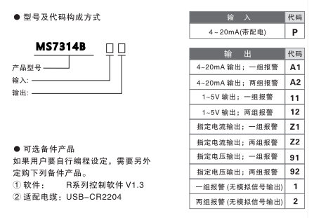 MS7314B选型表.png