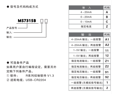 MS7315B选型表.png