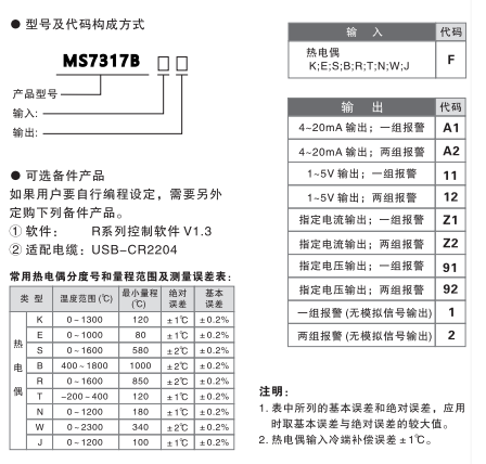 MS7317B选型表.png