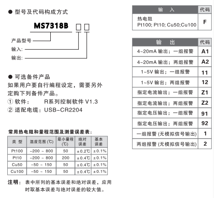 MS7318B选型表.png