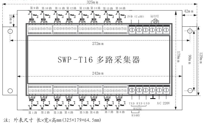 SWP16路现场数据采集器